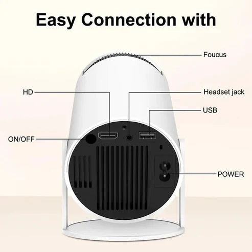 Mini Round Projector